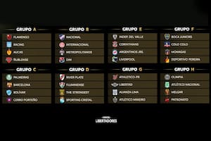 Así están las posiciones de los grupos de la Copa Libertadores y el programa de partidos