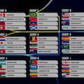 Fechas del Mundial 2026: partido inaugural, grupos y qué día se juega la final