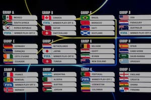 Fechas del Mundial 2026: partido inaugural, grupos y qué día se juega la final