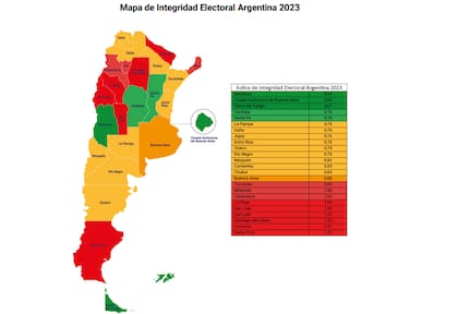 Todos los parámetros conforman una puntuación cuyo espectro es de 0 a 2, siendo este el máximo puntaje.