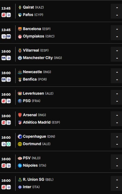 Todos los partidos de este martes 21 de octubre en la UEFA Champions League 2025-2026