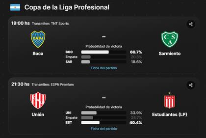 Todos los partidos de la Copa de la Liga 2024 se pueden seguir minuto a minuto en Canchallena