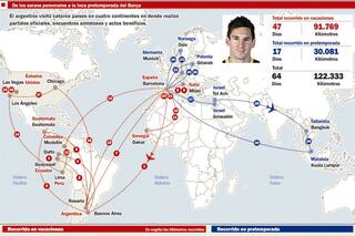 Los viajes y el desgaste de Lionel Messi: tres vueltas al mundo en 64 días