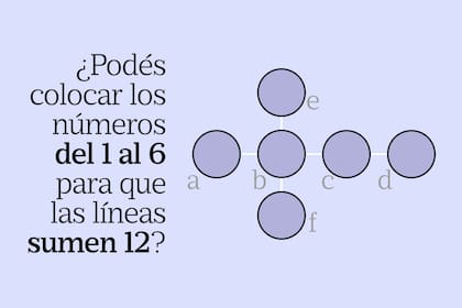 Tomá lápiz y papel e intentalo todas las veces que sea necesario