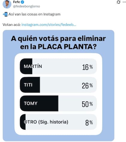 Tomy Riguera es uno de los participantes que podría abandonar la casa
