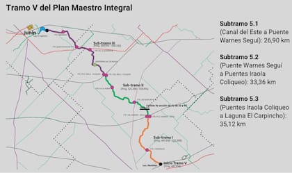 Tramo V del Plan Maestro Integral