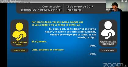 Transcripción de una de las escuchas telefónicas de la Operación Sapucay