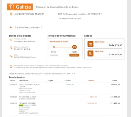 Transferencia de la empresa de Novelli a Karina Milei