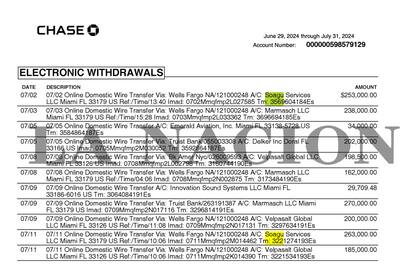 Transferencia de TourProdEnter a Soagu Services