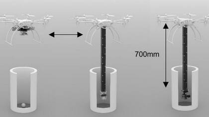 Tres etapas del brazo robótico adherido a un dron. Primero está plegado, luego se extiende para explorar y alcanzar espacios angostos y profundos