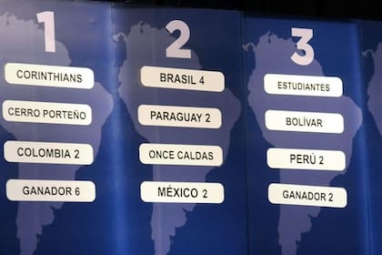 Tres grupos de la Copa Libertadores 2011