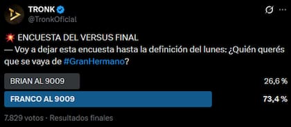 Tronk directamente apuntó al mano a mano y el resultado fue categórico