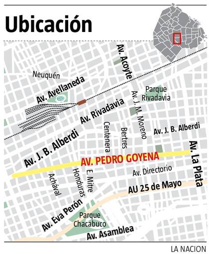 Ubicación