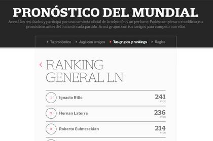 Un amigo de Rillo creó un grupo privado y lo invitó a participar