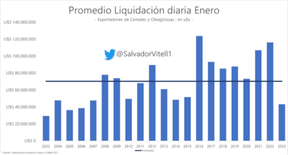 Un aporte en justificado retroceso