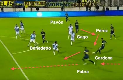 Un ataque de Boca con Cardona cerrado como enganche y el pasaje por afuera del lateral izquierdo; fue gol de Fabra ante Gimnasia y Tiro de Salta