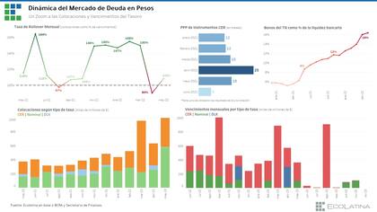 Un cuadro complicado