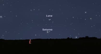 Un desfile de planetas en el cielo