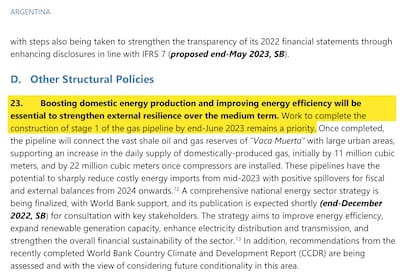 Un documento del FMI muestra el apoyo del organismo al desarrollo del sector energético argentino.