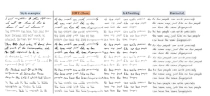 Un ejemplo de cómo la IA es capaz de reconstruir la letra de una persona, copiando las letras, la inclinación, la ligazón entre letras y el espacio entre palabras manuscritas