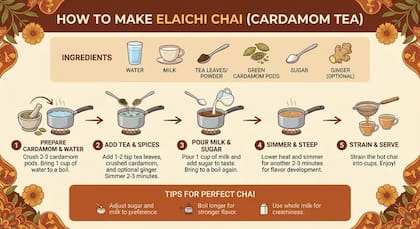 Un ejemplo de lo que puede hacerse con Nano Banana Pro, el nuevo motor de generación de imágenes de Google