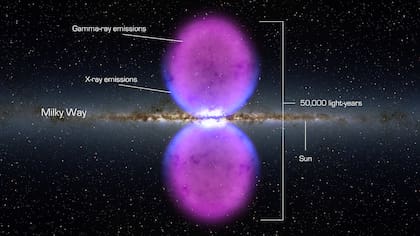 Un esquema de la ubicación de las burbujas de Fermi realizado por la NASA