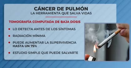 Un estudio fácil y que puede salvarte la vida