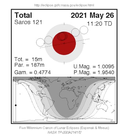 Un gráfico que muestra la porción del globo terráqueo donde el eclipse lunar total estará visible el 26 de mayo de 2021