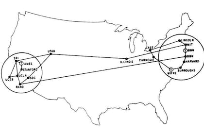 Un mapa de nodos y destinos de la Arpanet inicial