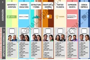 Confirman cuánto cobra un diputado en Corrientes - Image 2