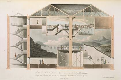 Un panorama dibujado por Robert Barker, donde se muestra la experiencia inmersiva del visitante