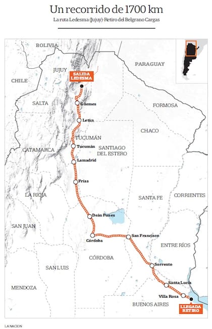 Un recorrido de 1700 km