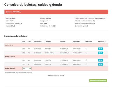 Un Renault Kardian llegó con cuotas mensuales de $930.896 en la Ciudad de Buenos Aires