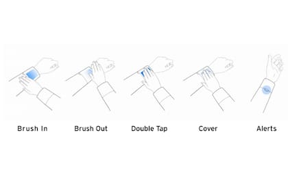 Un tejido especial ubicado en el puño de la campera junto a un pequeño controlador permite controlar algunas funciones del smartphone