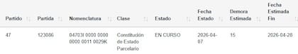 Un trámite iniciado el 7 de abril y que estima una fecha de finalización el 28 de ese mes todavía no está terminado y la operación de compraventa está "en pausa"