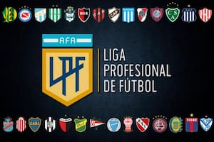 El hilo de Twitter que compara clubes del fútbol argentino con países