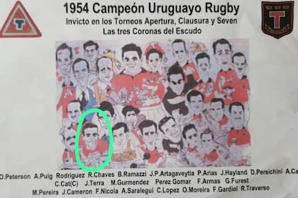 Una caricatura del equipo del Club Troville, de Montevideo, campeón de la liga uruguaya; Cameron aparece rodeado por un círculo verde