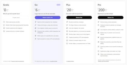 Una comparativa de los diferentes planes de ChatGPT disponibles y el alcance de cada uno