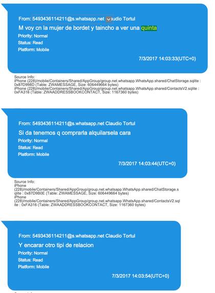 Una conversación entre los hermanos Tórtul del 7 de marzo de 2019 .