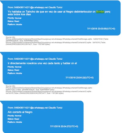 Una conversación entre los hermanos Tórtul del 7 de noviembre de 2018.