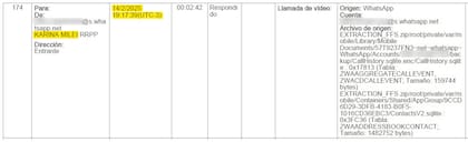 Una de de las 7 conversaciones que mantuvieron Novelli y Karina Milei entre el 14 y el 15 de febrero