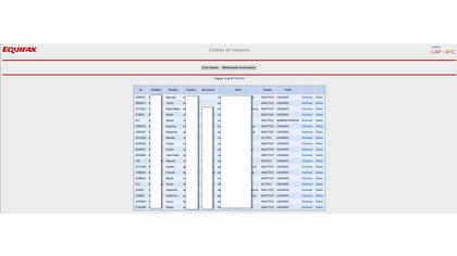 Una de las capturas de pantalla de la base de datos de Veraz vulnerada por una contraseña no segura