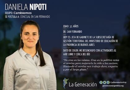 Una de las fichas de los candidatos más nuevos