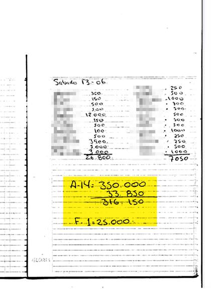 Una de las páginas del cuaderno secuestrado por la Policía de la Ciudad