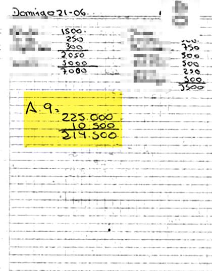 Una de las páginas del cuaderno secuestrado por la Policía de la Ciudad