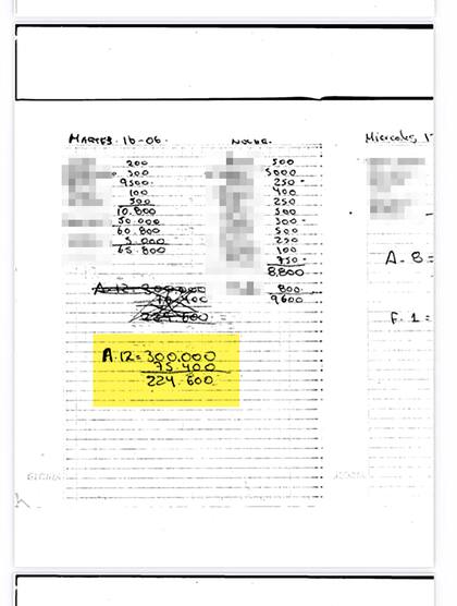 Una de las páginas del cuaderno secuestrado por la Policía de la Ciudad