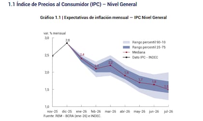 Una desinfación demorada