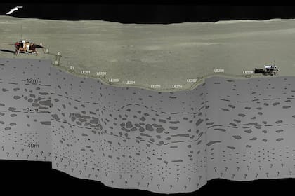 Una estratigrafía que muestra las capas geológicas detectadas por el radar de Yutu-2