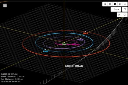 Una ilustración de la trayectoria hecha por la NASA