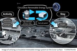 Japón investiga un sistema de energía renovable para bases espaciales